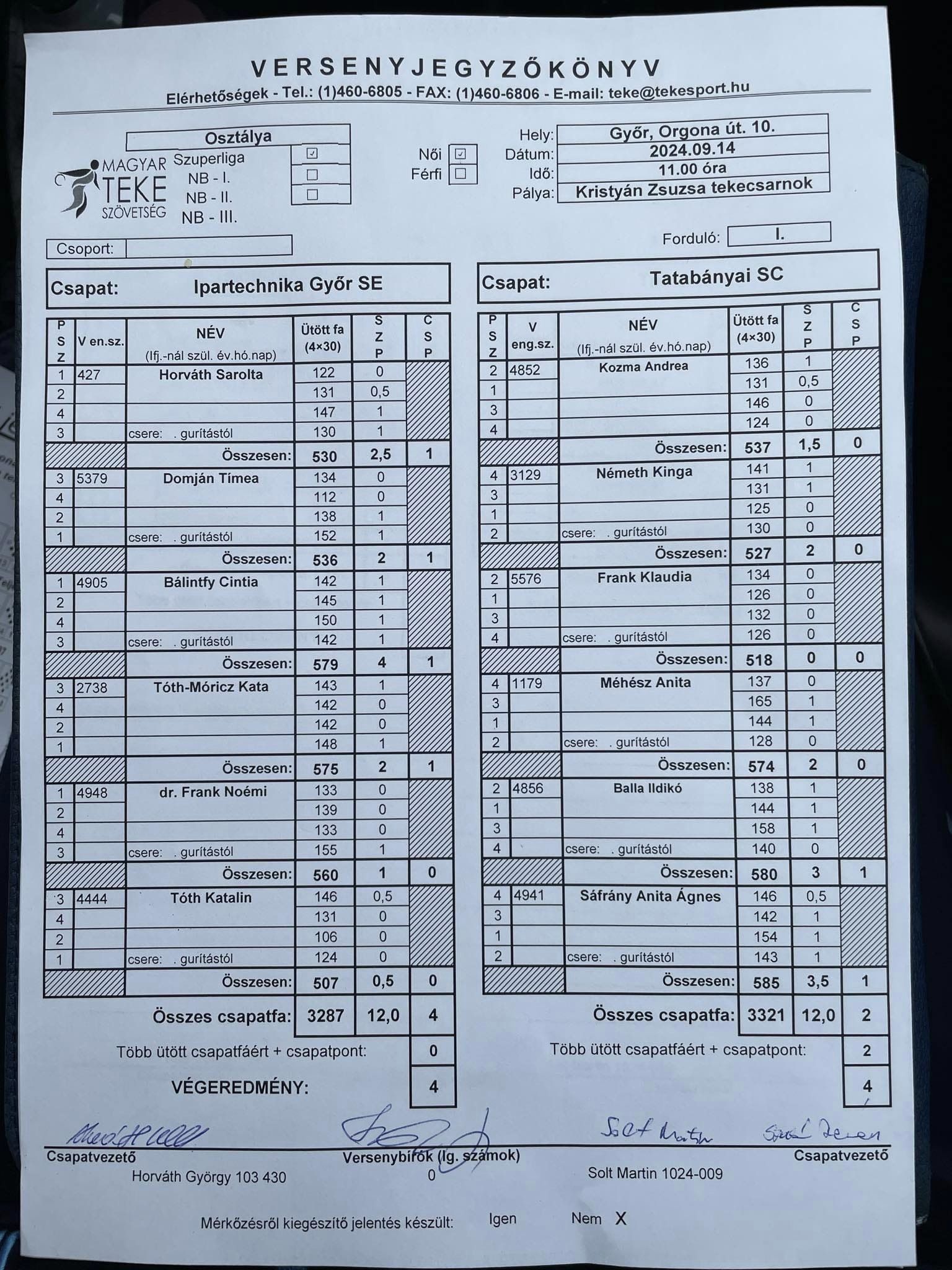 2024_0914_noi_teke_eredmeny_01.jpg