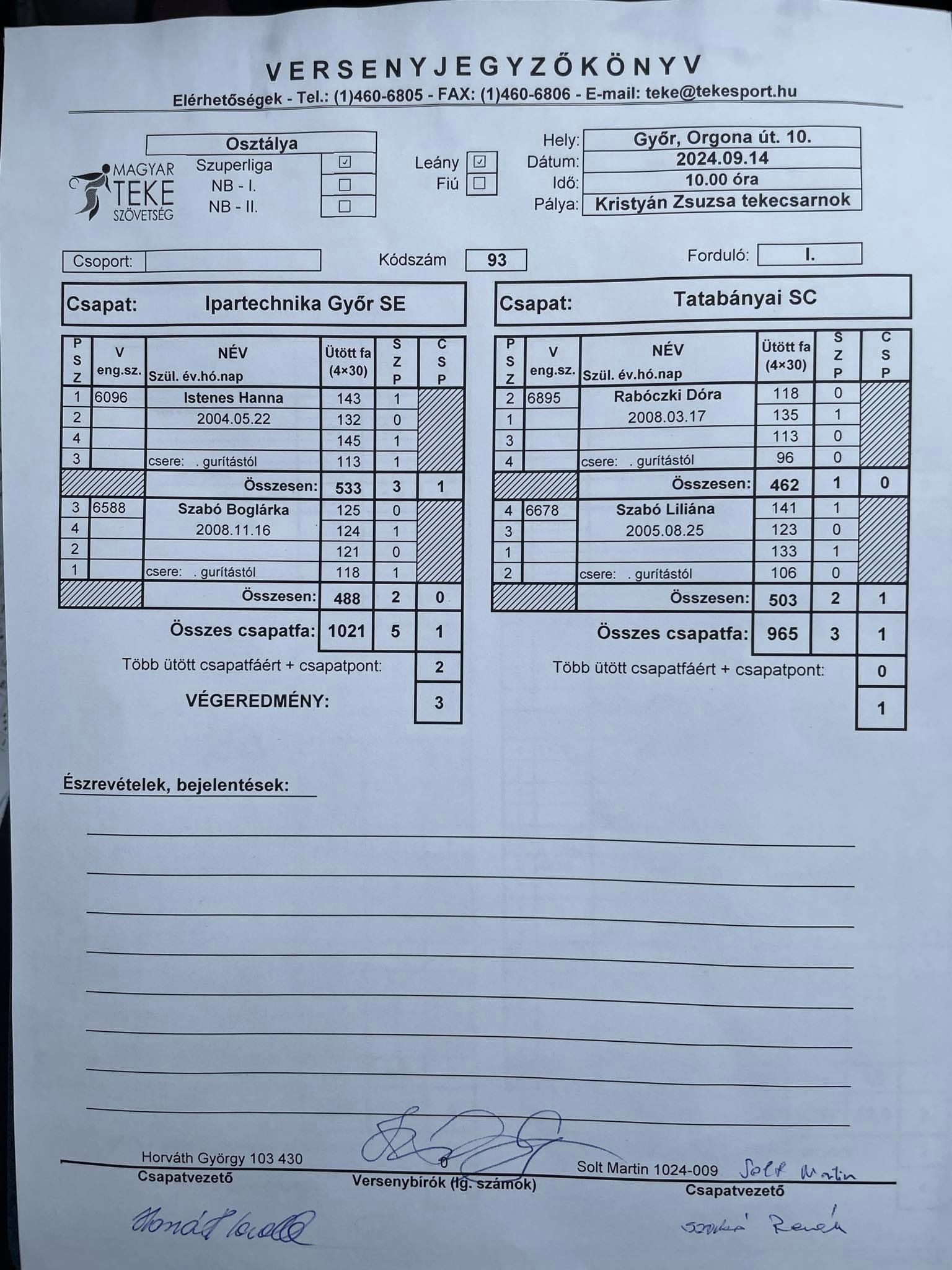 2024_0914_noi_teke_eredmeny_02.jpg